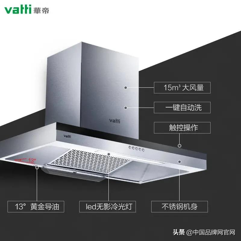 十大不建议买的油烟机品牌2021,2021年十大不建议买的油烟机品牌