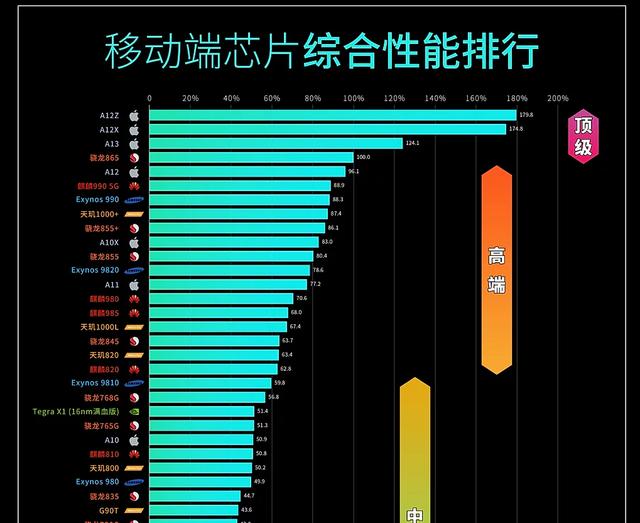 买手机要看哪些细节,买手机要知道的事