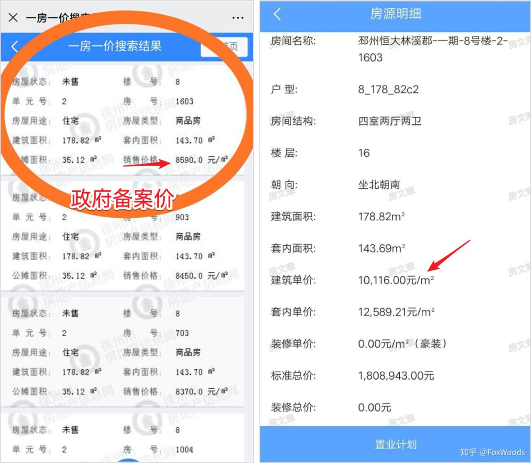 恒大15天卖房50.9亿,恒大今日卖了多少房