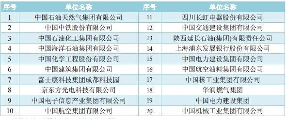 中国地质大学每日一校视频,西南石油大学校招