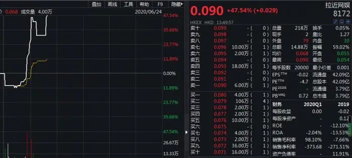 前首富黄光裕被曝已出狱，国美系闻声大涨，商界风云将起