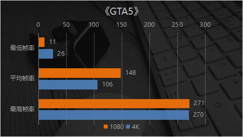 映众rtx2080ti冰龙黑金版,映众1060超级冰龙显卡为什么便宜