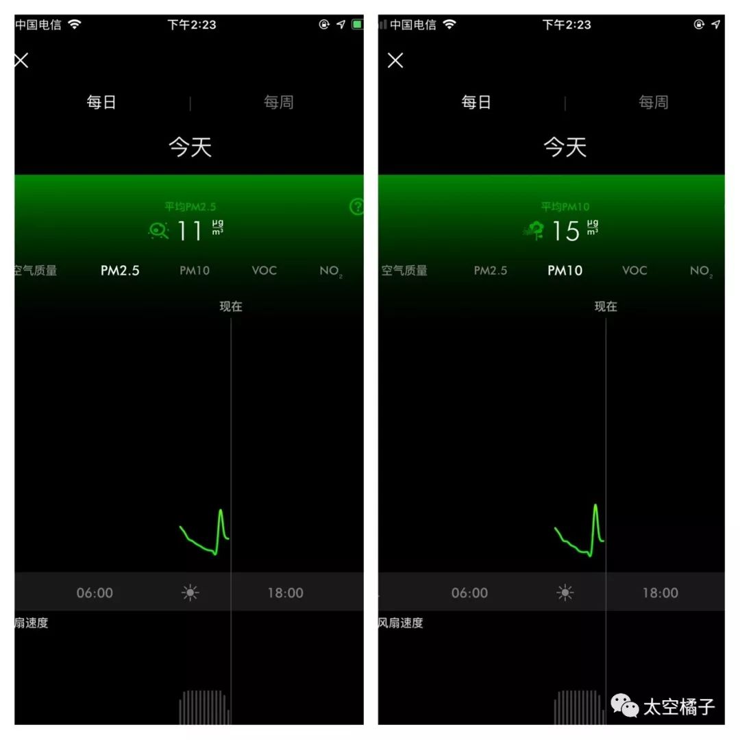戴森hp09空气净化风扇清洗过滤网,戴森空气净化风扇如何看空气质量