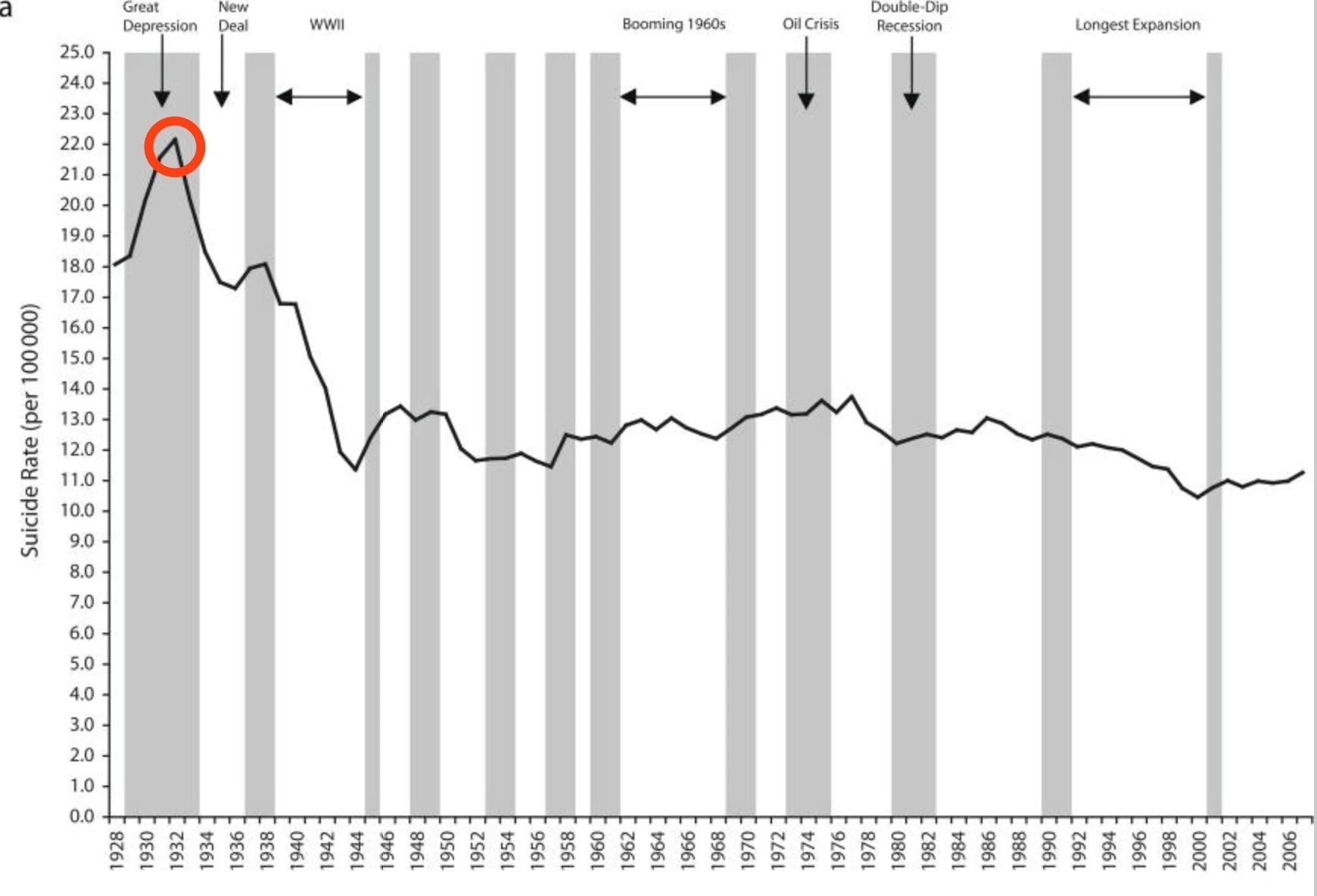 美国1929年经济危机讲解,幽默讲解1929年经济大危机