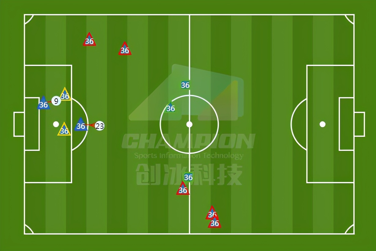 何超踢出赛季最佳一战！中场防守稳如磐石，如此拼劲接班郑智有望