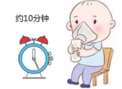 雾化吸入注意事项,雾化吸入的注意事项