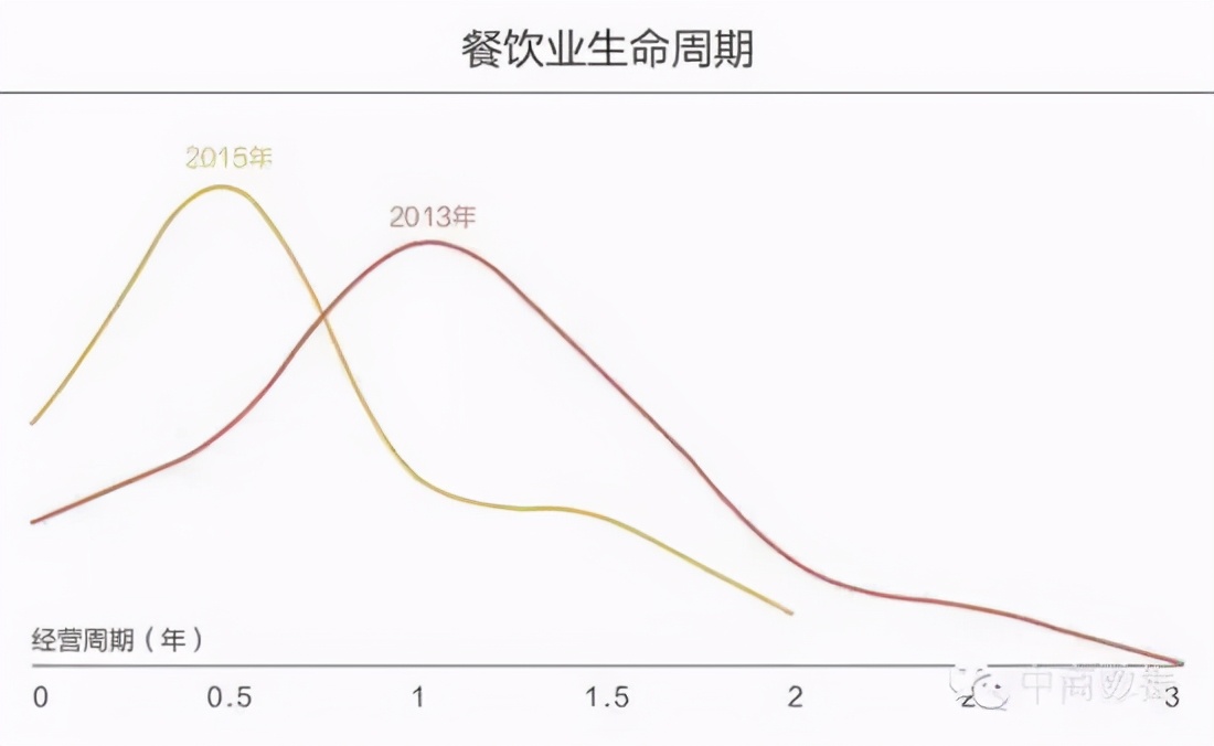杜海涛回应火锅店被责令停业,杜海涛和谁开火锅店