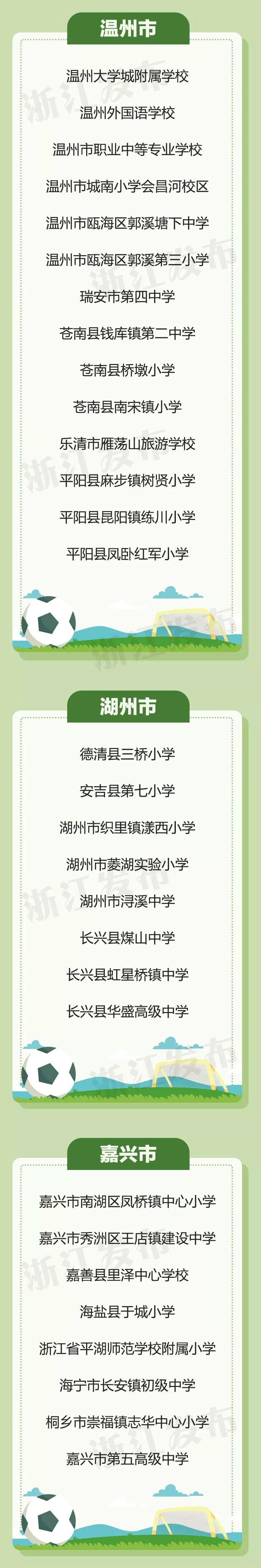首批校园足球特色学校名单,全国青少年校园足球特色学校