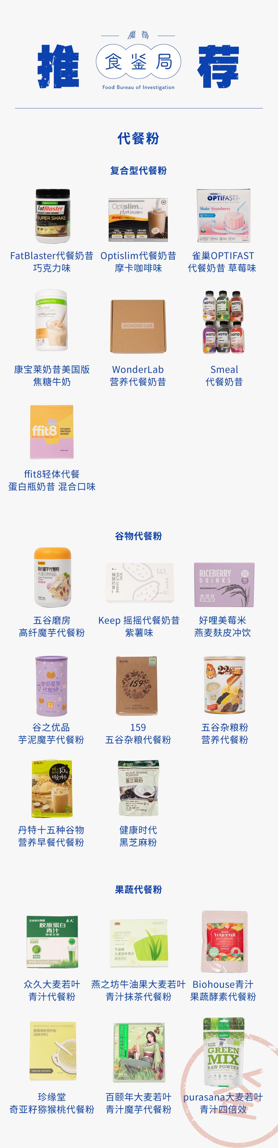 花5000块买美度值得吗,有什么好看的代餐粉