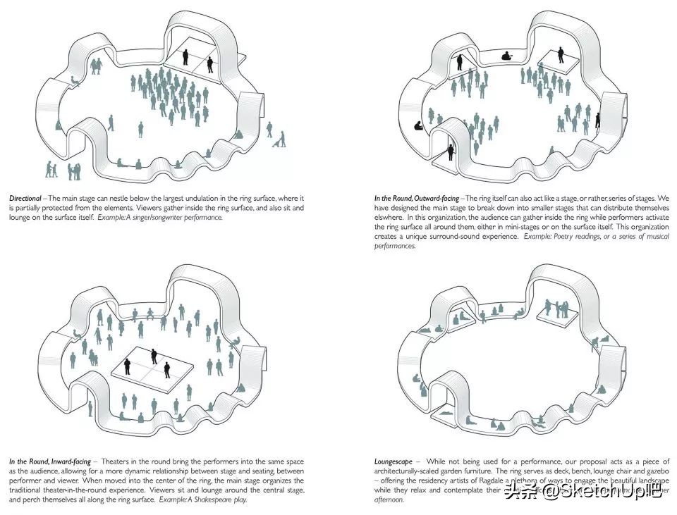 建模“直男”SU竟然弯了~~~鸭梨山大！