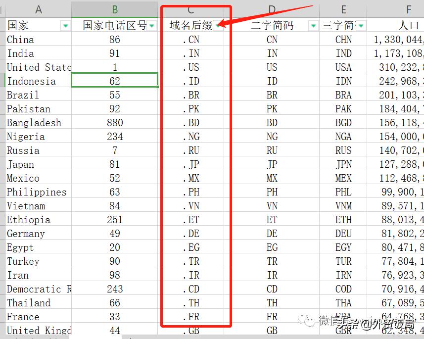 谷歌搜邮箱,谷歌搜索黄页