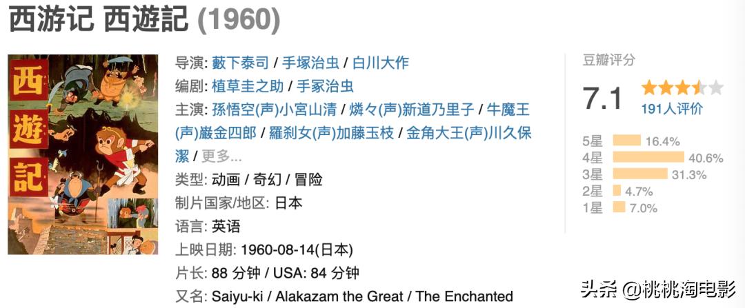 50部最重要的日本动画电影，你都看了么？