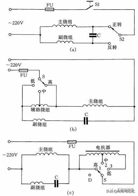 电工实物接线300例,老电工配电经验口诀