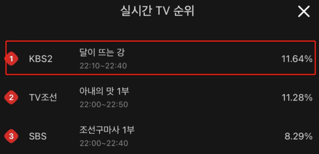 韩剧古装剧哪部最好看,韩剧古装剧与中国的差距