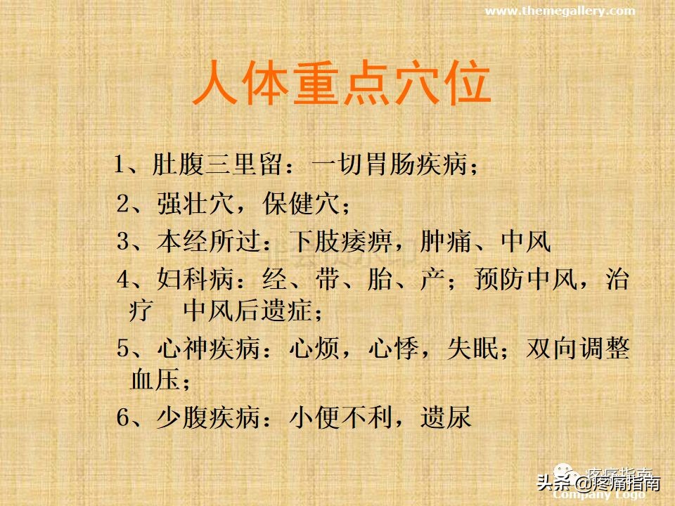 中医针灸推拿学入门,真正厉害的中医推拿