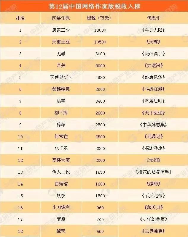 现在做微商代理还赚钱么,微商副业怎么赚钱呢