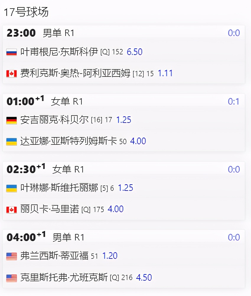 2023美网决赛完整视频,美网公开赛2020赛程表