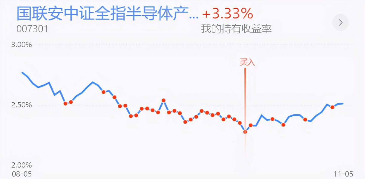 防御战的基本战法,防御操作方法