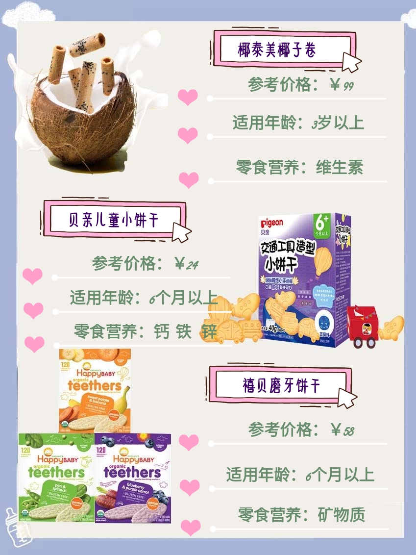 吞金兽的零食,盘点我家的吞金兽