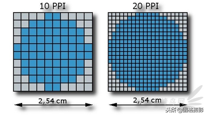 摄影师修图显示器色域,4k修图剪辑显示器推荐
