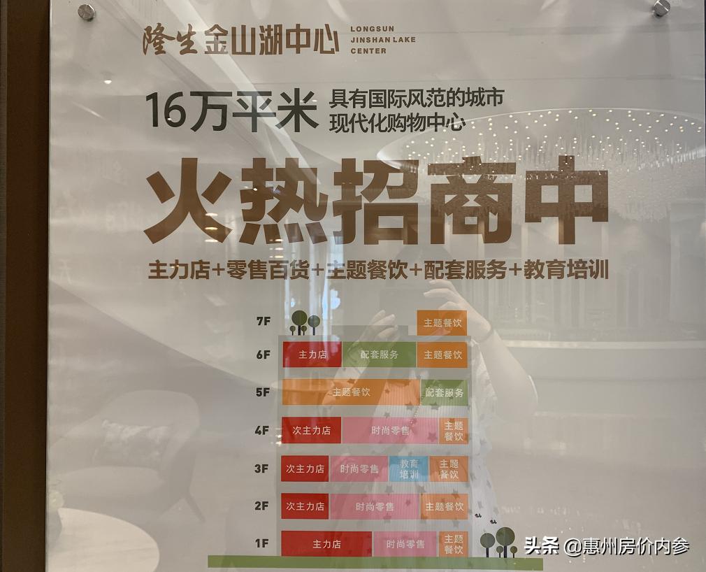 惠州隆生金山湖中心商场夜景,惠州隆生金山湖中心最新照片