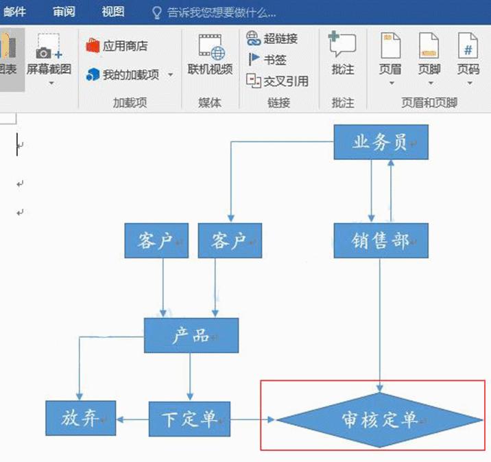 word怎么做流程图分支,word怎么添加一套完整的流程图