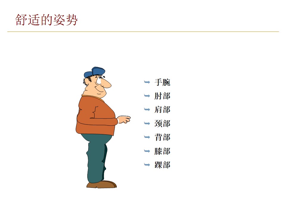 员工培训简易图,企业培训人机工程学