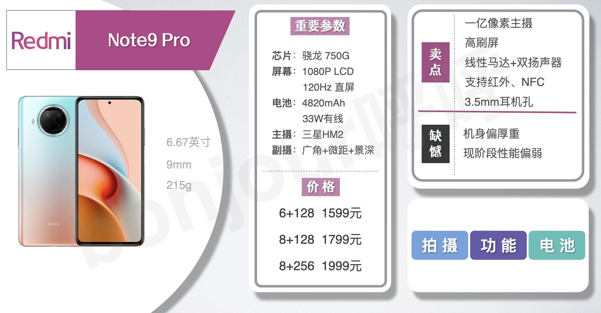 小米手机购买指南,小米手机入手指南