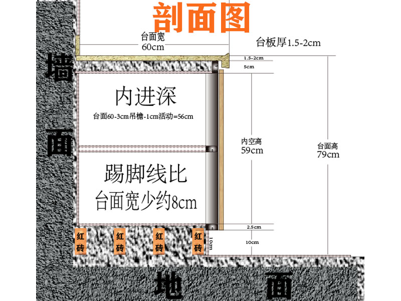 瓷砖橱柜的门是怎么制作的,瓷砖橱柜门框制作过程