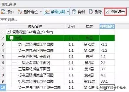 图纸识图基础知识,图纸入门视频全集