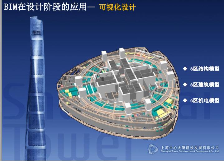 bim相关技术在上海中心大厦的应用,bim设计及施工技术