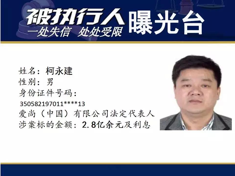 曝光!福马爱尚食品法人涉案过亿元!还有这些亿万“负”翁……