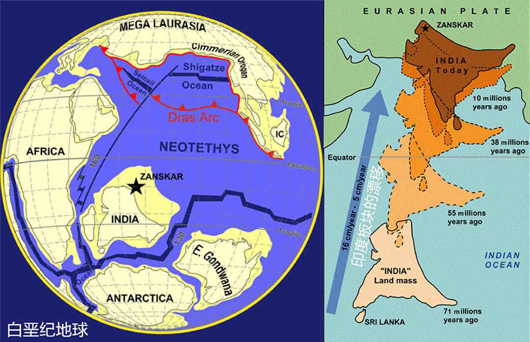 测量珠穆朗玛峰的高度有什么意义,珠穆朗玛峰历年测量高度是多少米