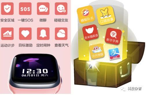 360M1儿童手表,360m1儿童手表功能