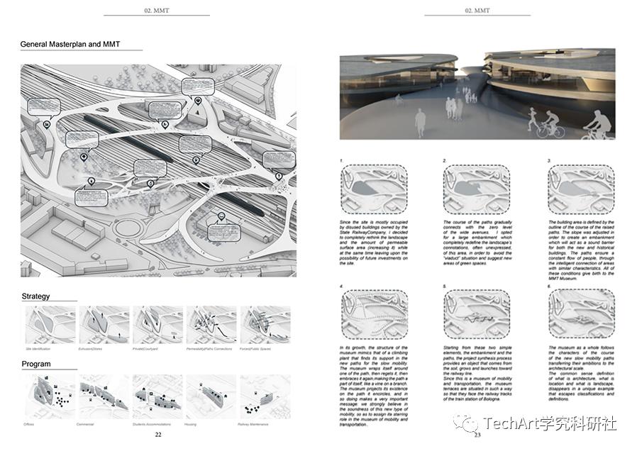哈弗gsd,哈弗gsd毕业设计展