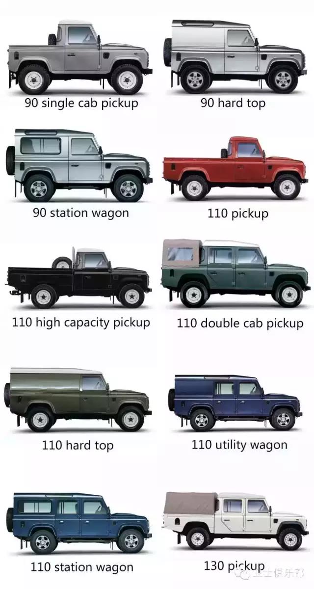 新款卫士的真实越野能力,卫士是不是硬派越野车