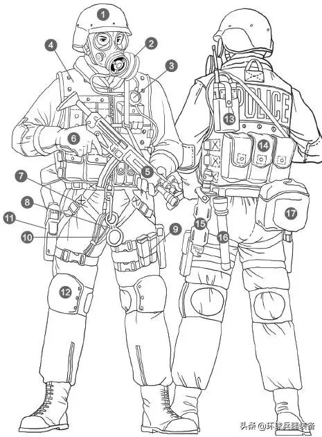 swat鎴樻湳灏忕粍璁粌,swat鎴樻湳灏忕粍