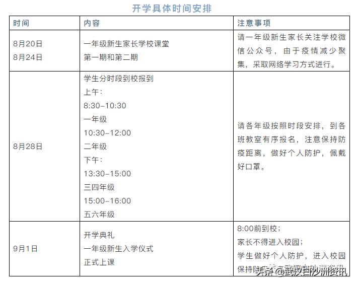 武汉武昌黄家湖小学,武汉黄家湖小学新消息