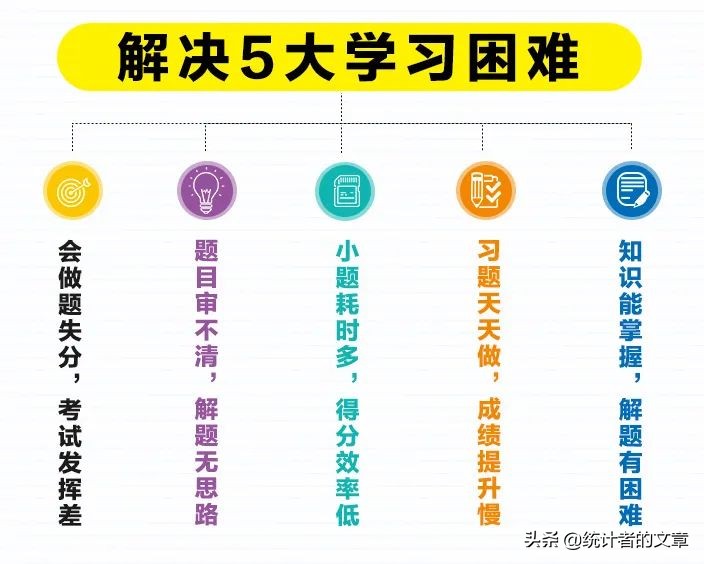 教辅书评测系列,教辅书评测系列09