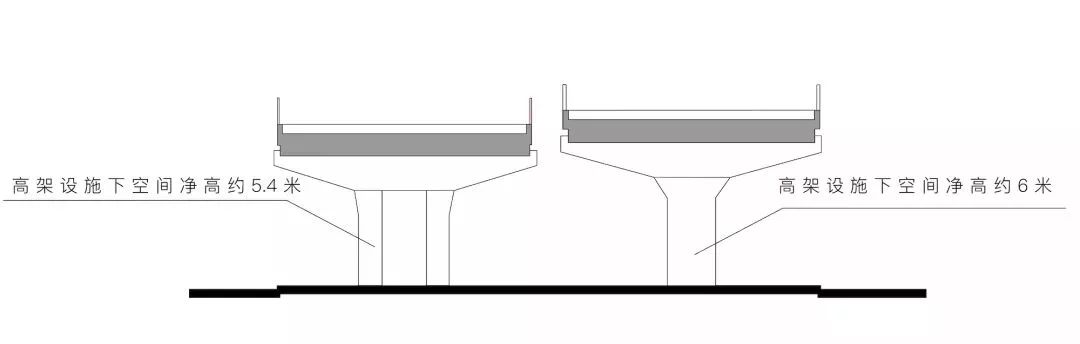【征集】“桥下空间”微更新再出发，一起相遇艳阳天！