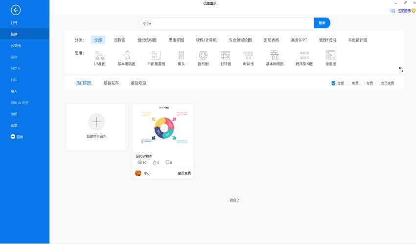 grow模型怎么使用,grow模型辅导的关键原则