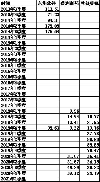 金鹰核心资源混合基金下跌无止境,金鹰产业升级混合基金012541分析
