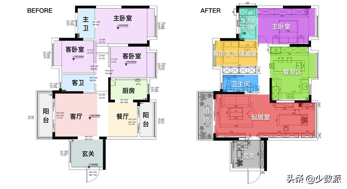 小白装修设计攻略新手,装修3套房总结的经验