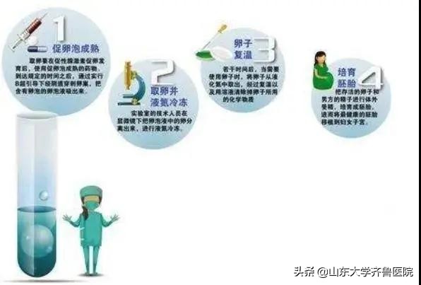 从梦想到理想从现实到未来,从希望到梦想再到拥有