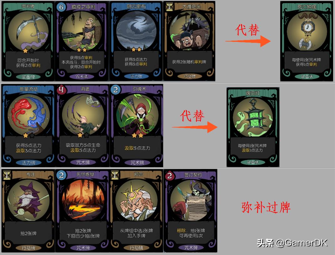 月圆之夜契约师灵魂提取是什么,月圆之夜契约师硬币流派