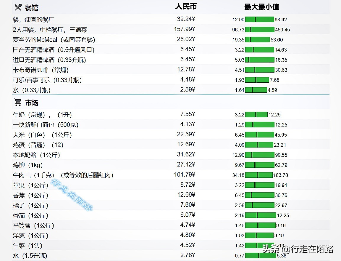 伊朗被网络攻击,伊朗真实的现状