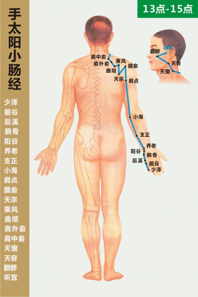 治疗中风后遗症走路打圈有效方法,中风后矫正腿画圈