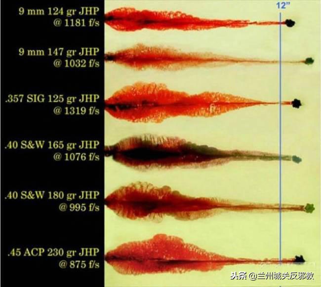 这才是*器武**的真实威力，比电视剧演的更惨烈