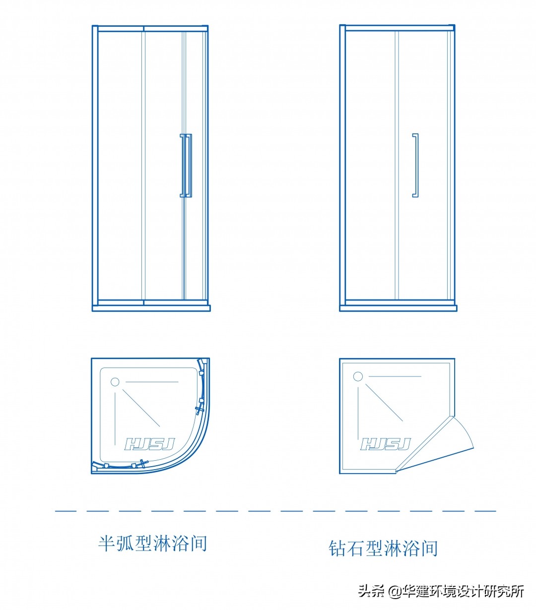 淋浴房尺寸行业规范,淋浴房标准尺寸对照表