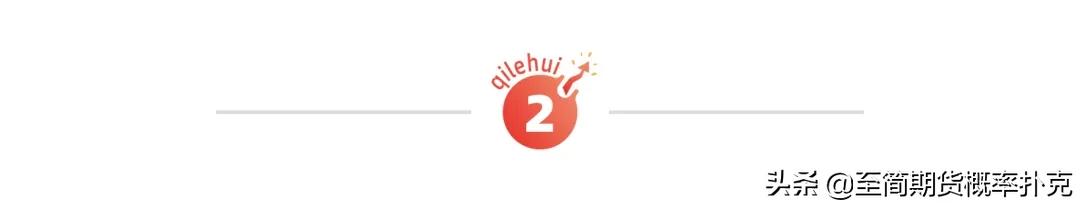 期货交易涨跌理论,期货交易公式原理